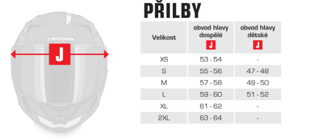 Velikost helma ZED